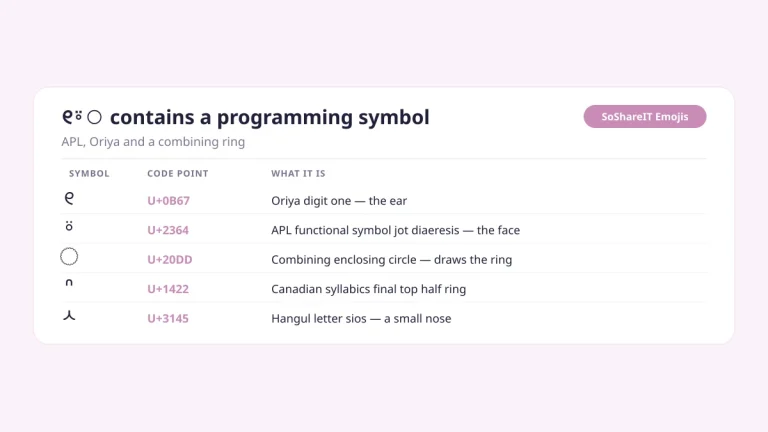 Bunny kaomoji explained: Oriya digit one U+0B67, APL jot diaeresis U+2364 and combining enclosing circle U+20DD