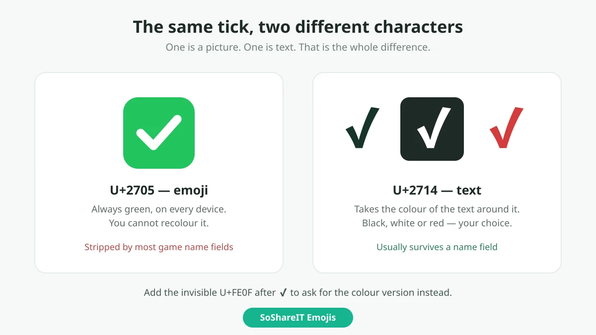 Green check mark emoji U+2705 compared with the text heavy check mark U+2714 shown in black, white and red