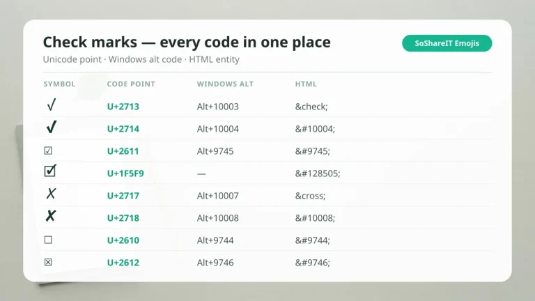 Check mark symbols reference: check mark U+2713, heavy check mark U+2714, ballot box with check U+2611 and ballot X U+2717 with Windows alt codes and HTML entities