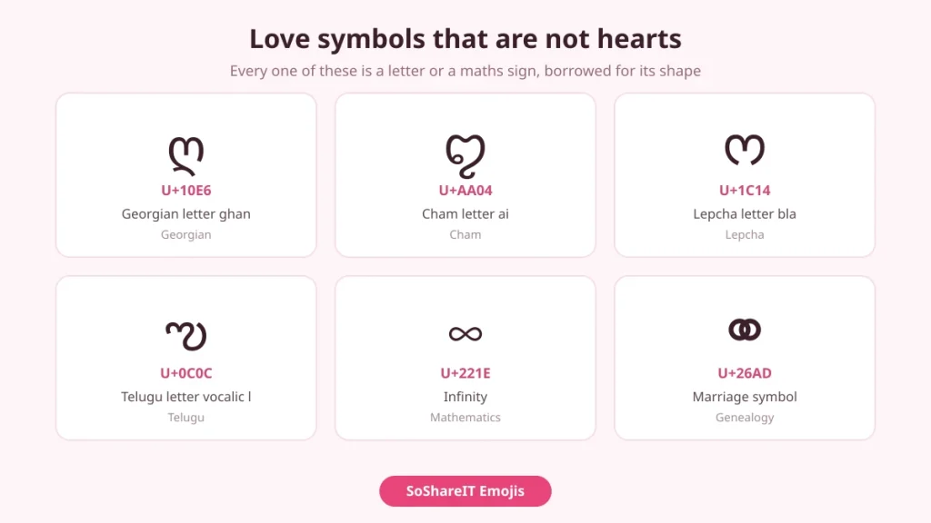 Love Symbols ♡ ღ ∞ — 40+ Free to Copy and Paste 2026