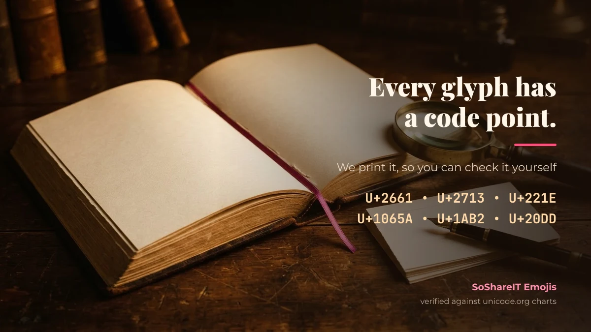 Open reference book and magnifying glass beside Unicode code points such as U+2661 and U+2713