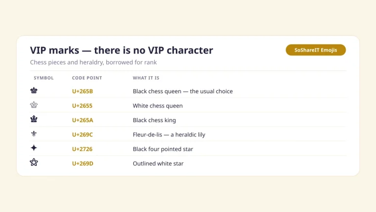 VIP marks reference: black chess queen U+265B, white chess queen U+2655, fleur-de-lis U+269C and four pointed star U+2726 with code points